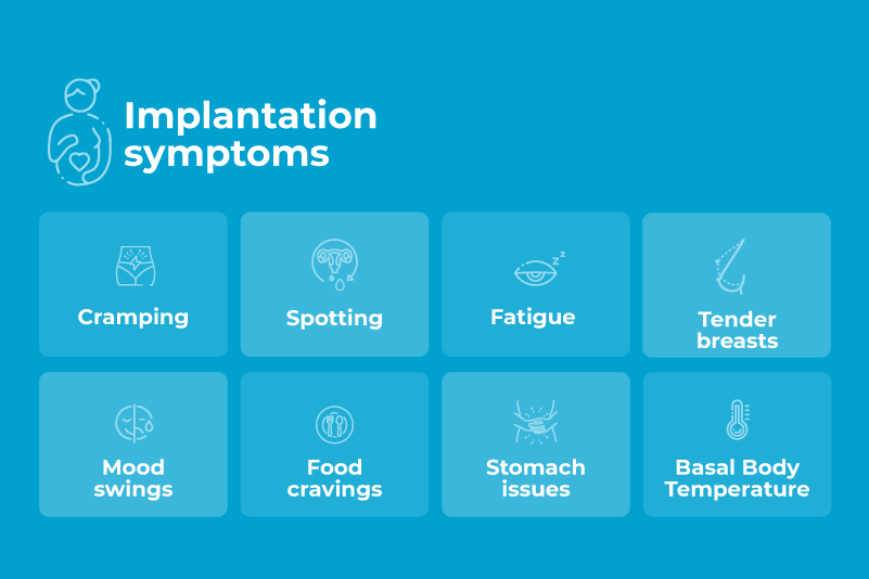 Implantation symtoms