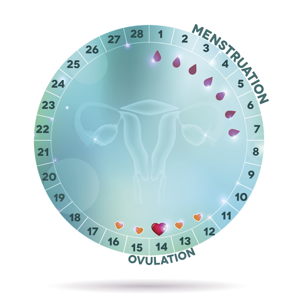 The One Ovulation Sign You've Never Heard Of