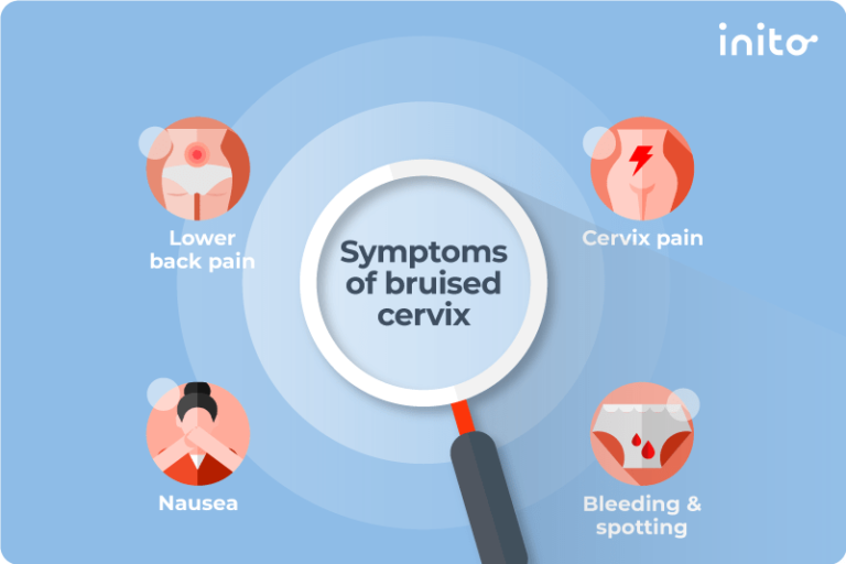 What To Know If You Think You’ve Bruised Your Cervix Inito