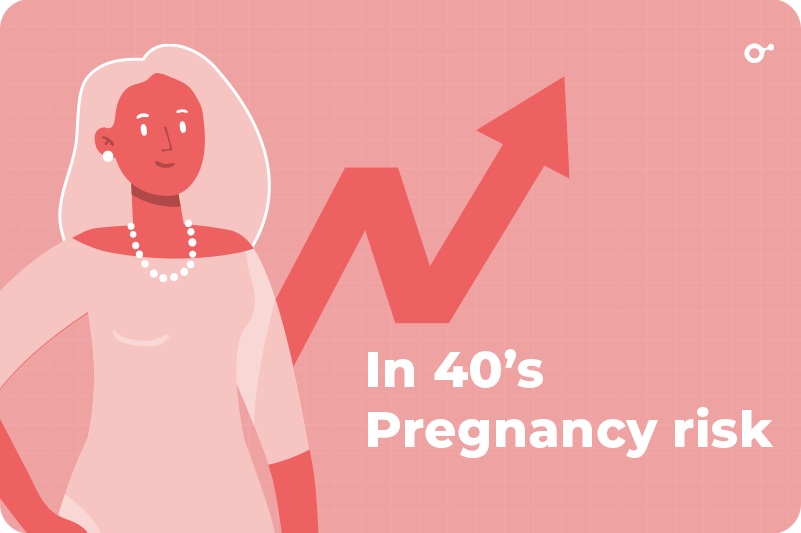 Getting pregnant after 40​