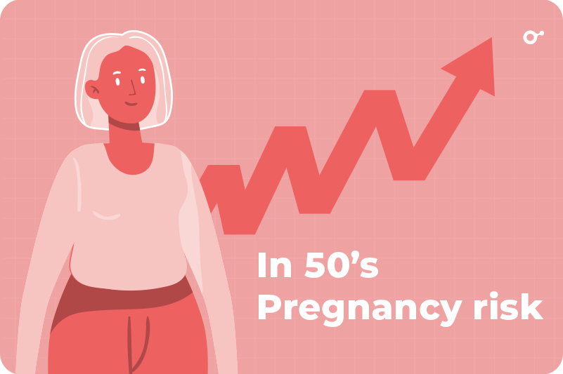 Getting pregnant by age 50