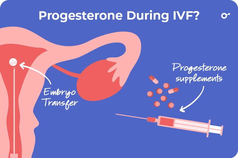 Progesterone during IVF