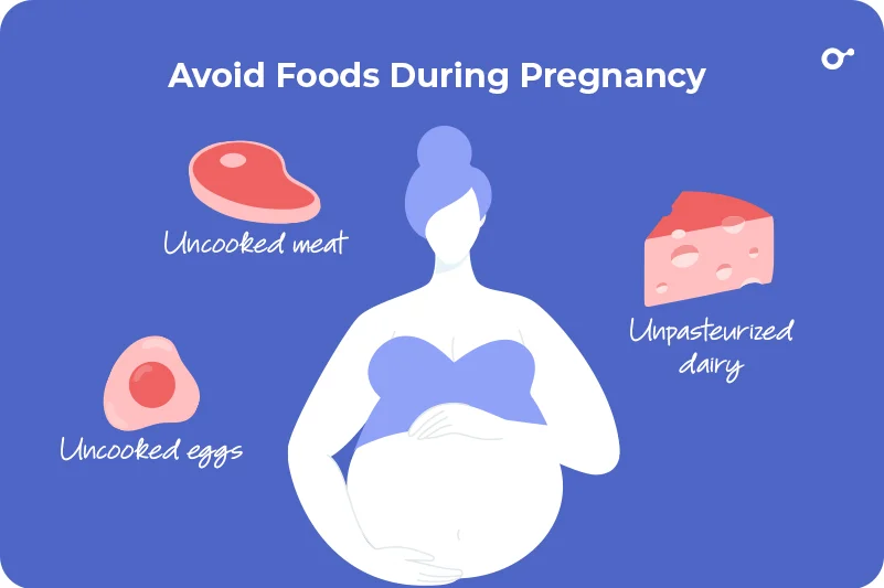 Foods to avoid during pregnancy