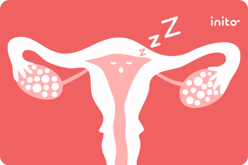 Ovulation Pain What To Know About Mittelschmerz Inito