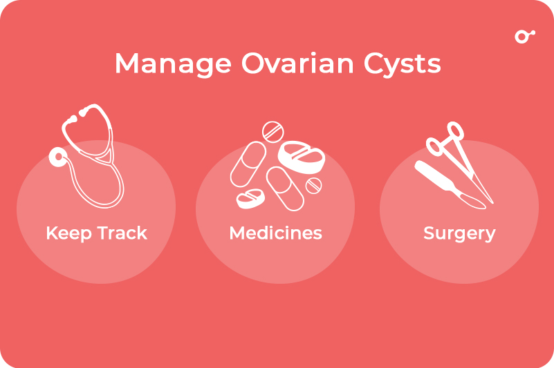 CAN OVARIAN CYSTS CONTRIBUTE TO INFERTILITY?: Rocky Mountain Fertility  Center: Reproductive Endocrinologists