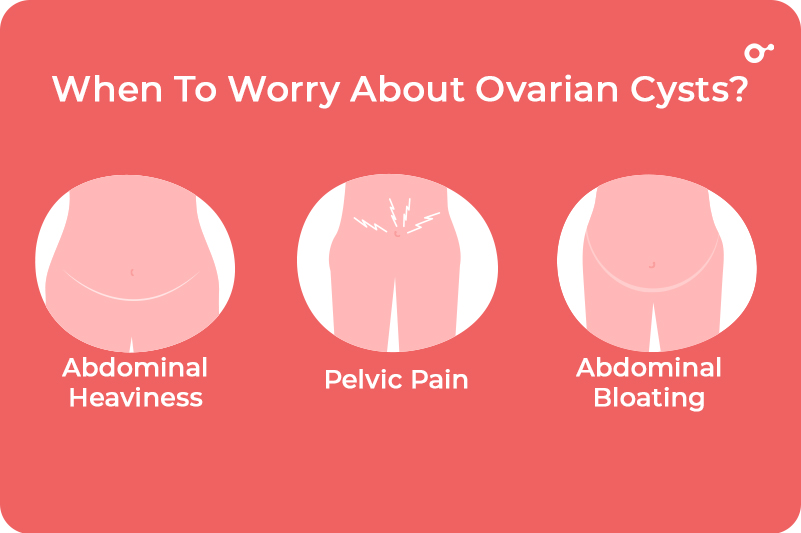 ovarian cyst pain symptoms
