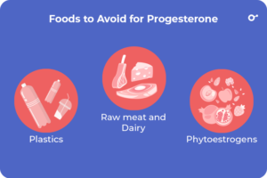 How To Increase Progesterone To Get Pregnant? - Inito