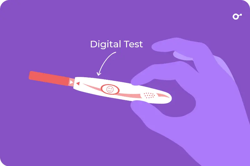 Digital ovulation test