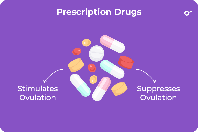 False Positive on an Ovulation Test: 6 Reasons They Happen - Inito