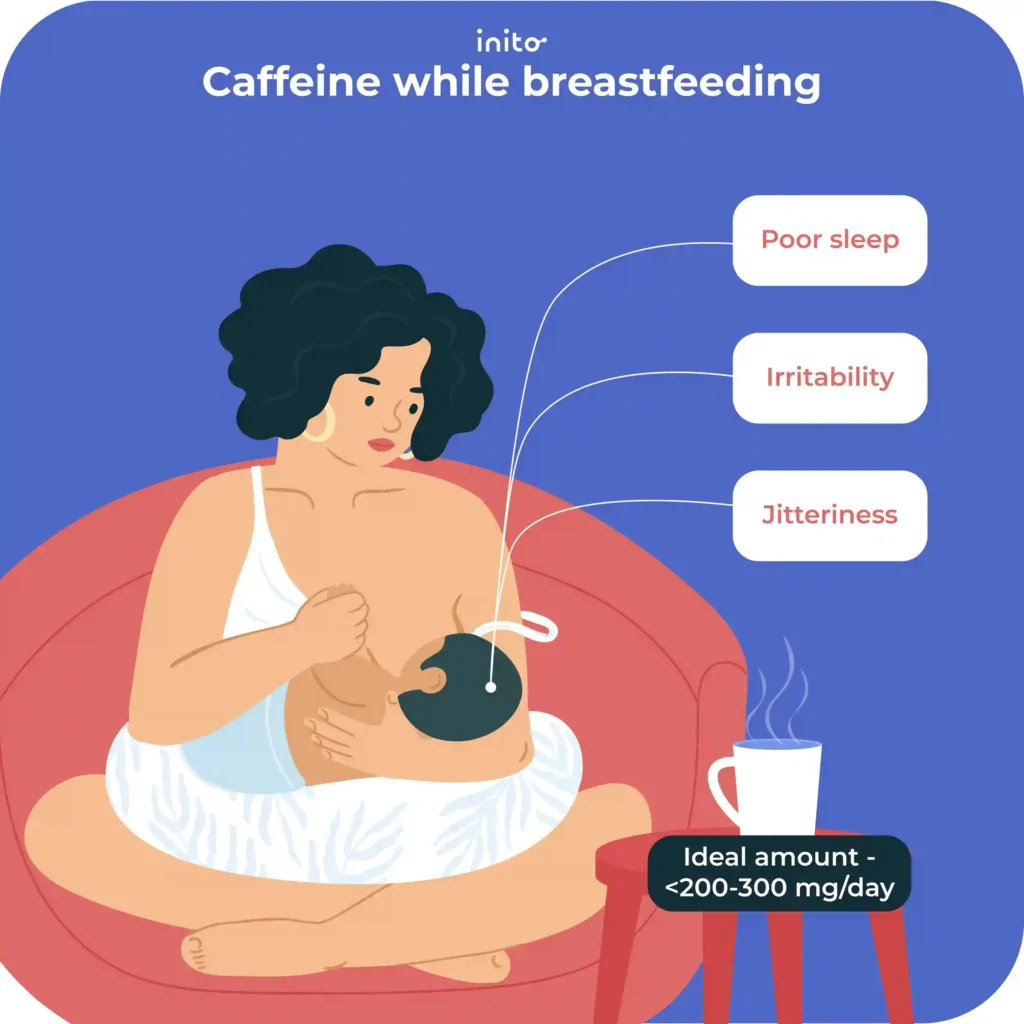 Caffeine while breastfeeding