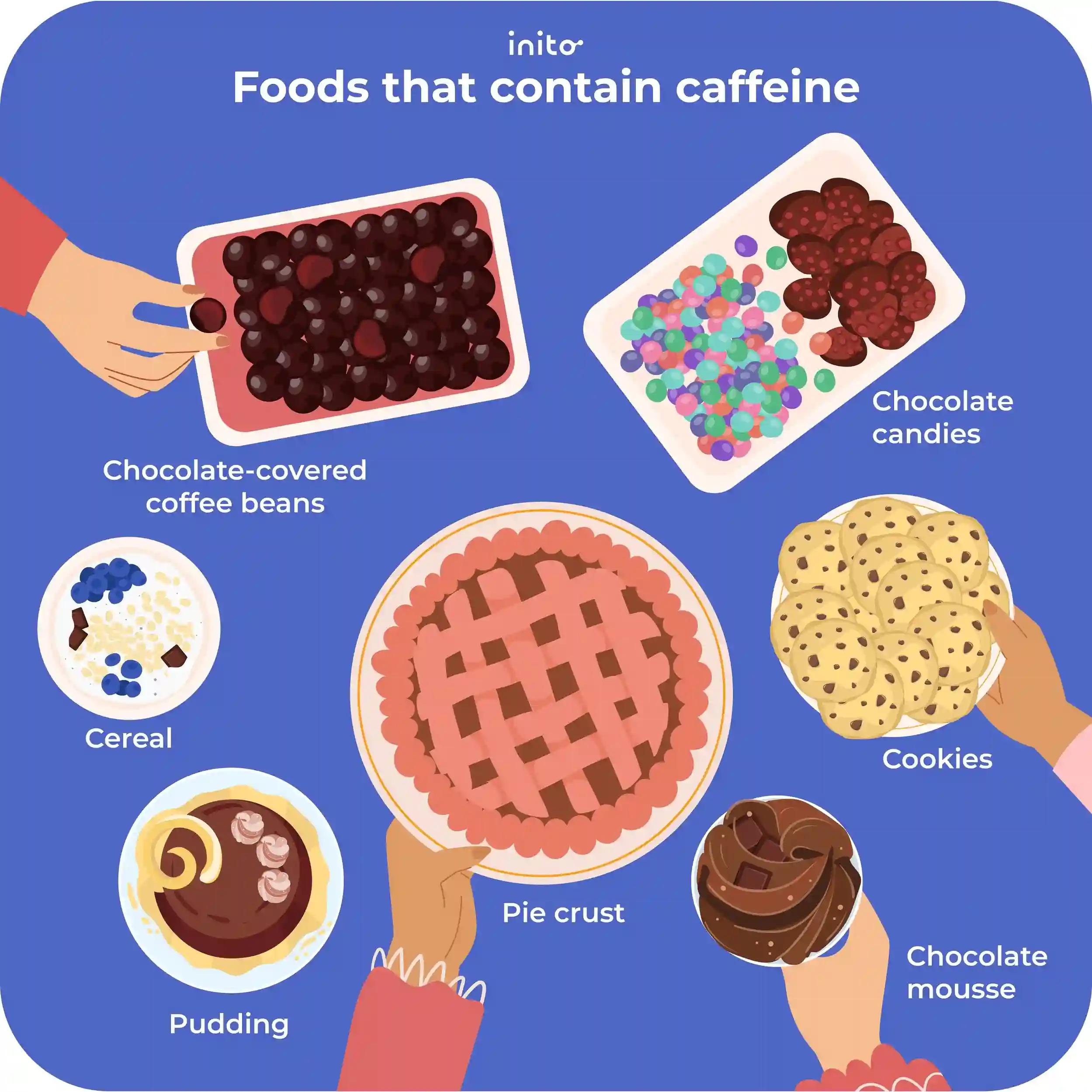 Foods that contain caffeine