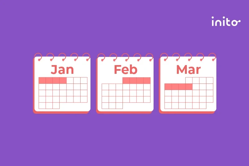 why does my period date change every month?