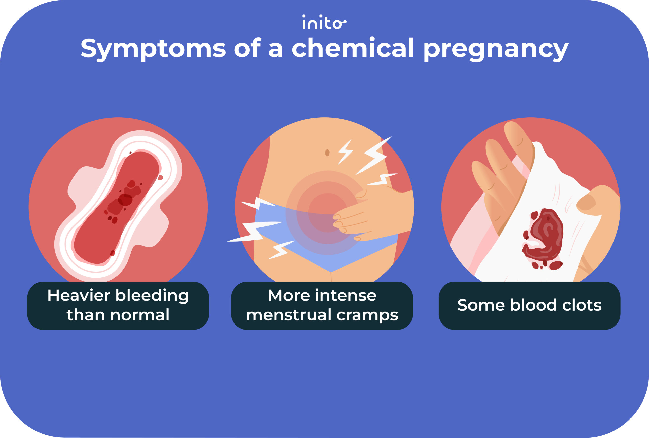 symptoms of a chemical pregnancy