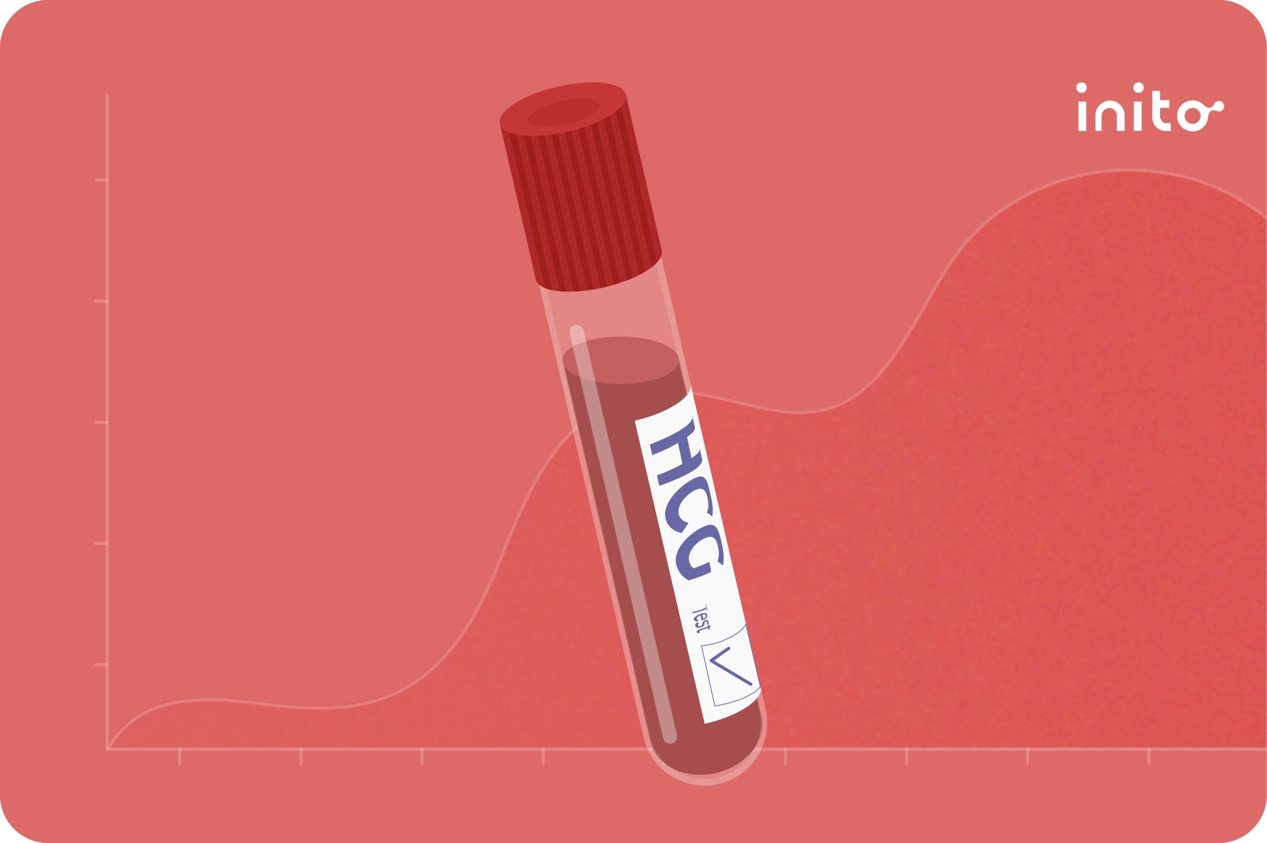 HCG DOUBLING