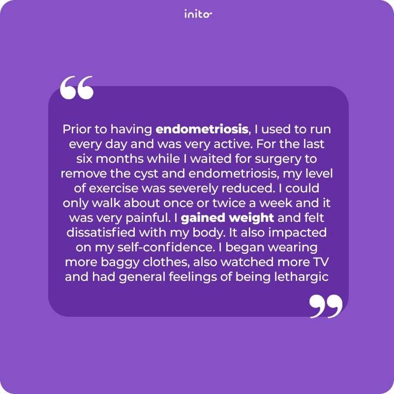 Endometriosis experience on chronic pain and weight gain