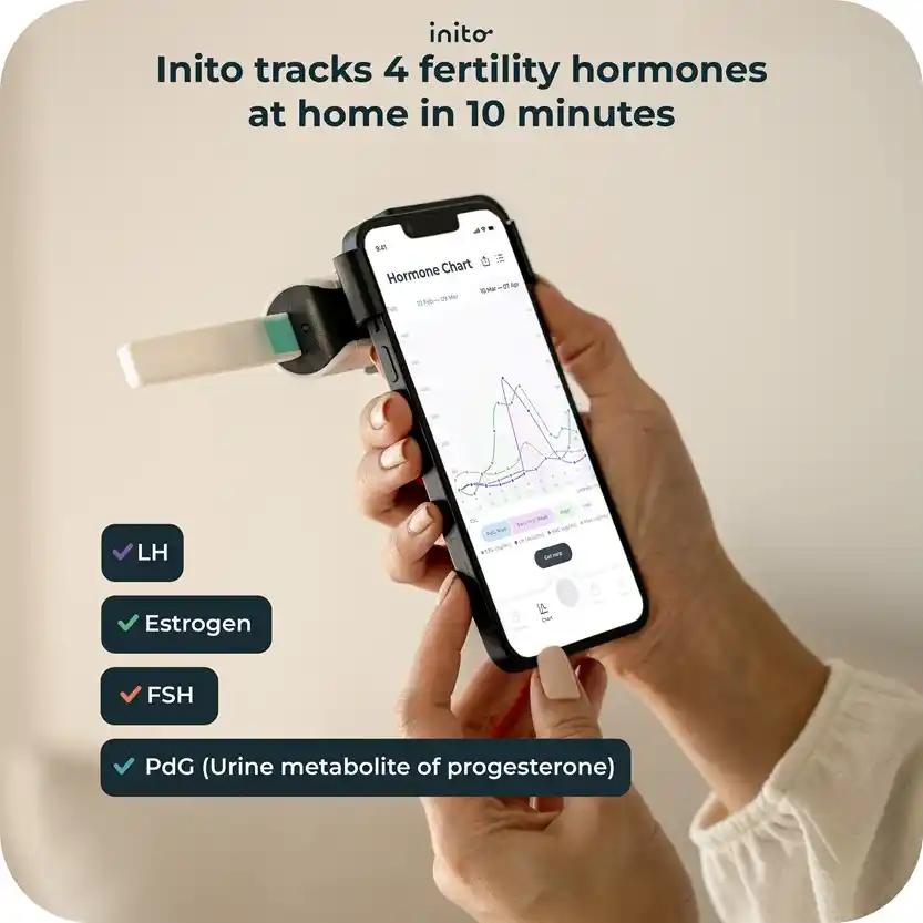 Inito tracks 4 fertility hormones at home in 10 minutes