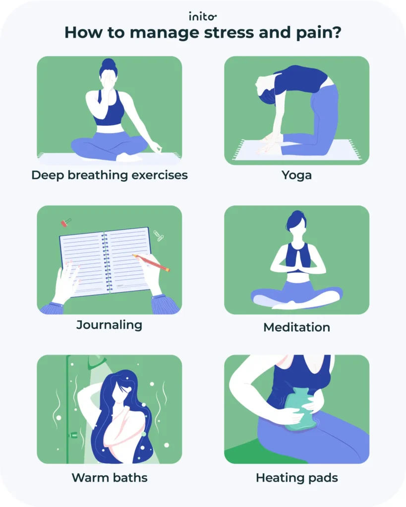 Managing stress and pain