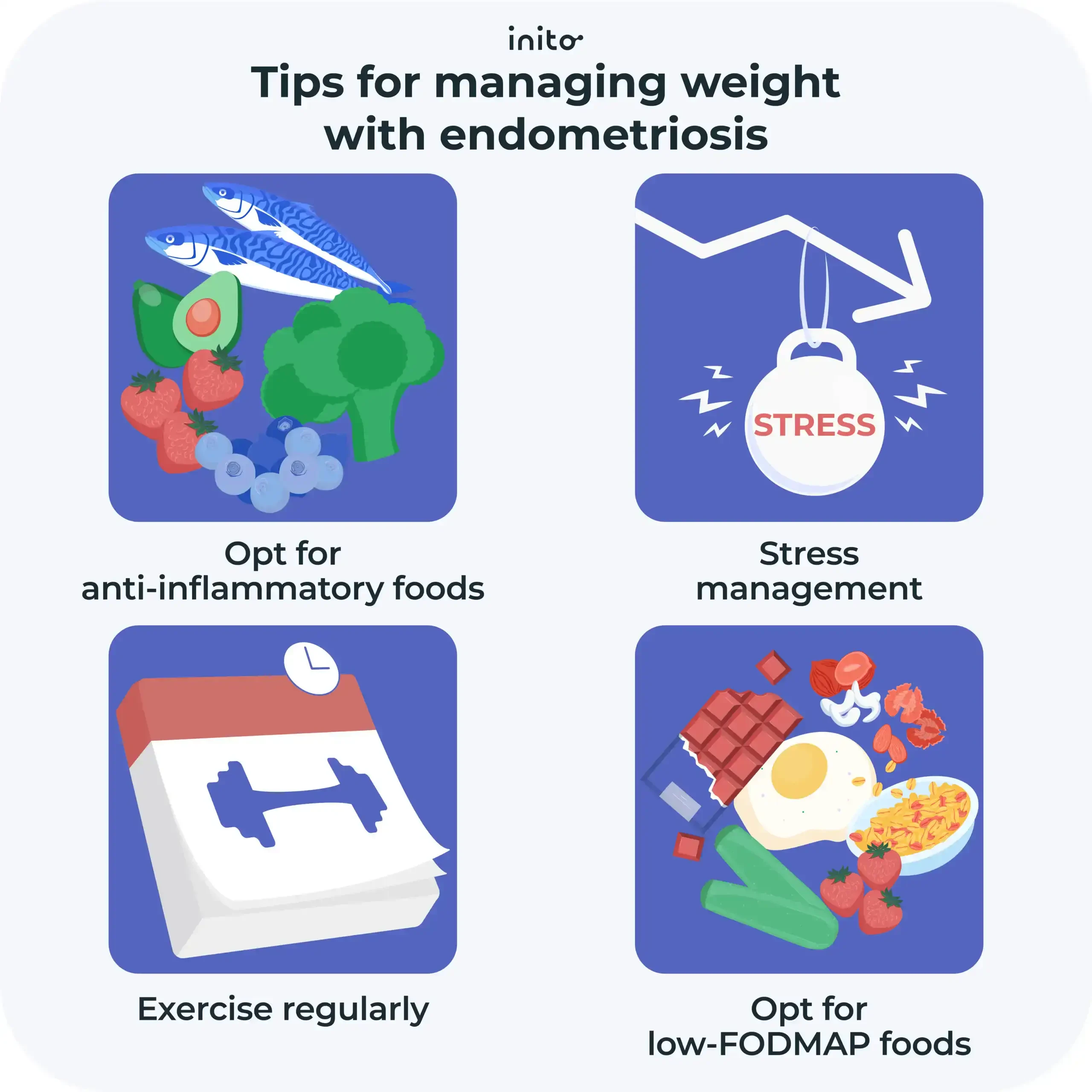 Tips for managing weight for endometriosis