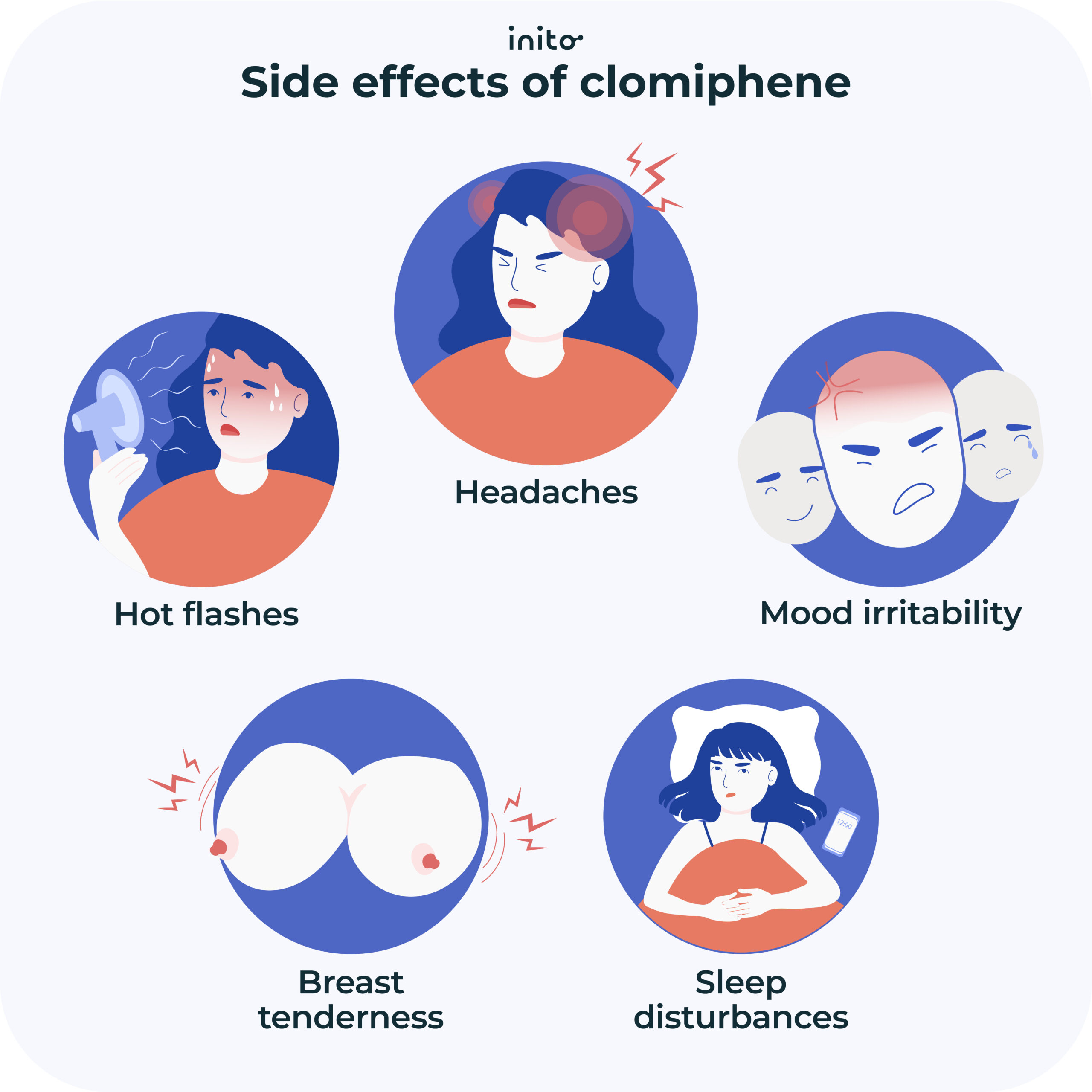 Side effect of clomiphene