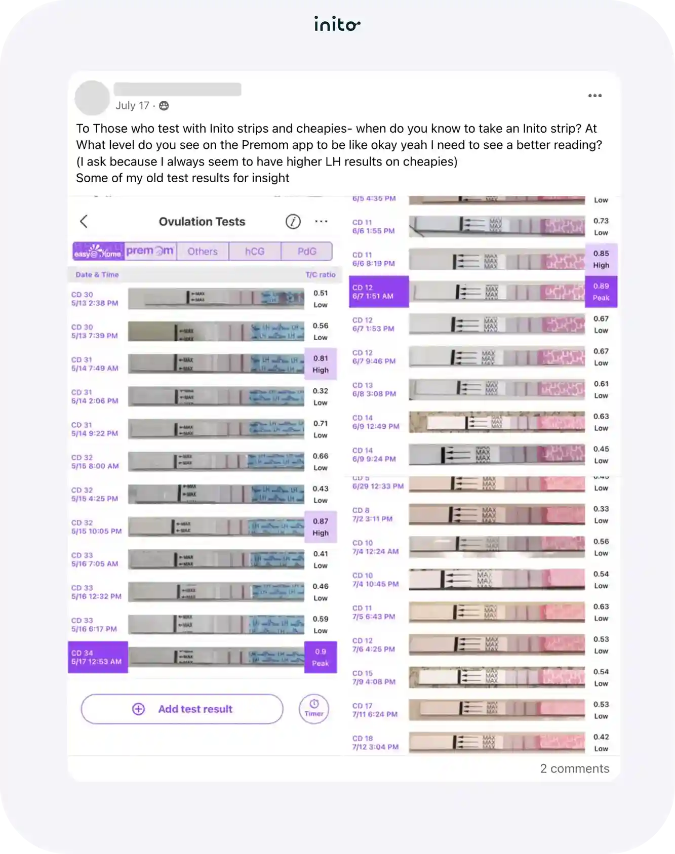 Inito ovulation test progression chart