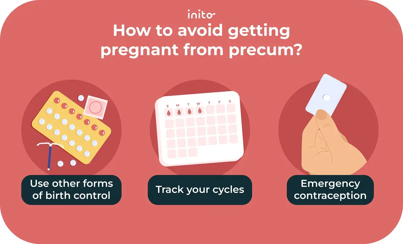 Avoid getting pregnant from precum