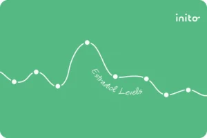 Estradiol Levels Chart