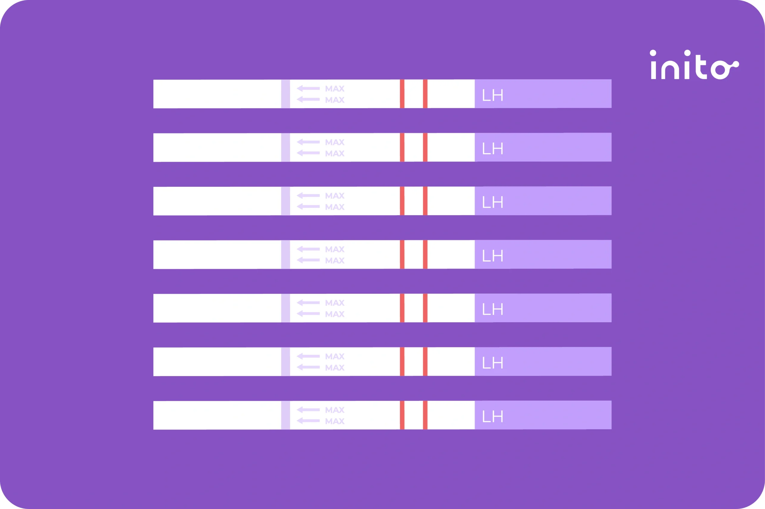 dpo-symptoms-tracking-days-1-12-past-ovulation