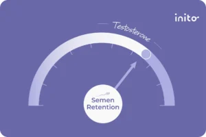 Does Semen Retention Increase Testosterone?