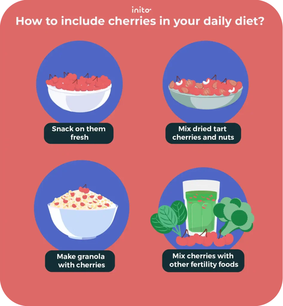 how to add cherries to your diet