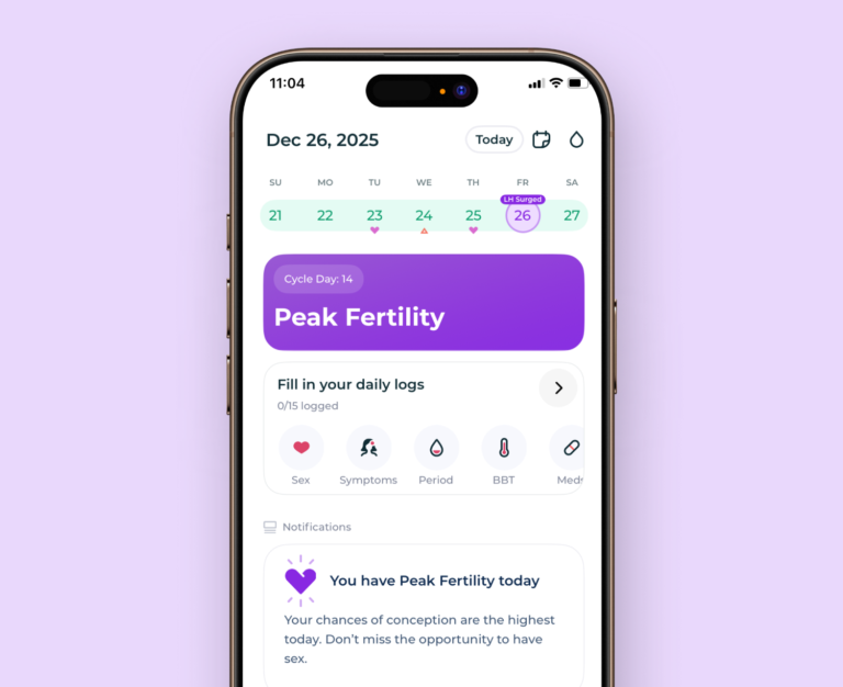 Peak fertility: Peak time to conceive