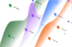 Master Hormones with Inito showing E3G, LH, PdG, and FSH