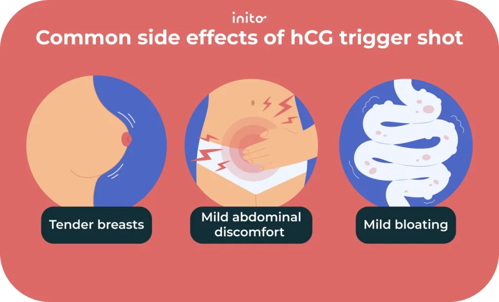 hCG trigger shot side effects