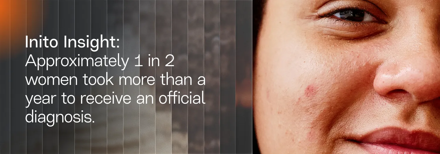 Insight #1 PCOS Diagnosis Takes Far Too Long