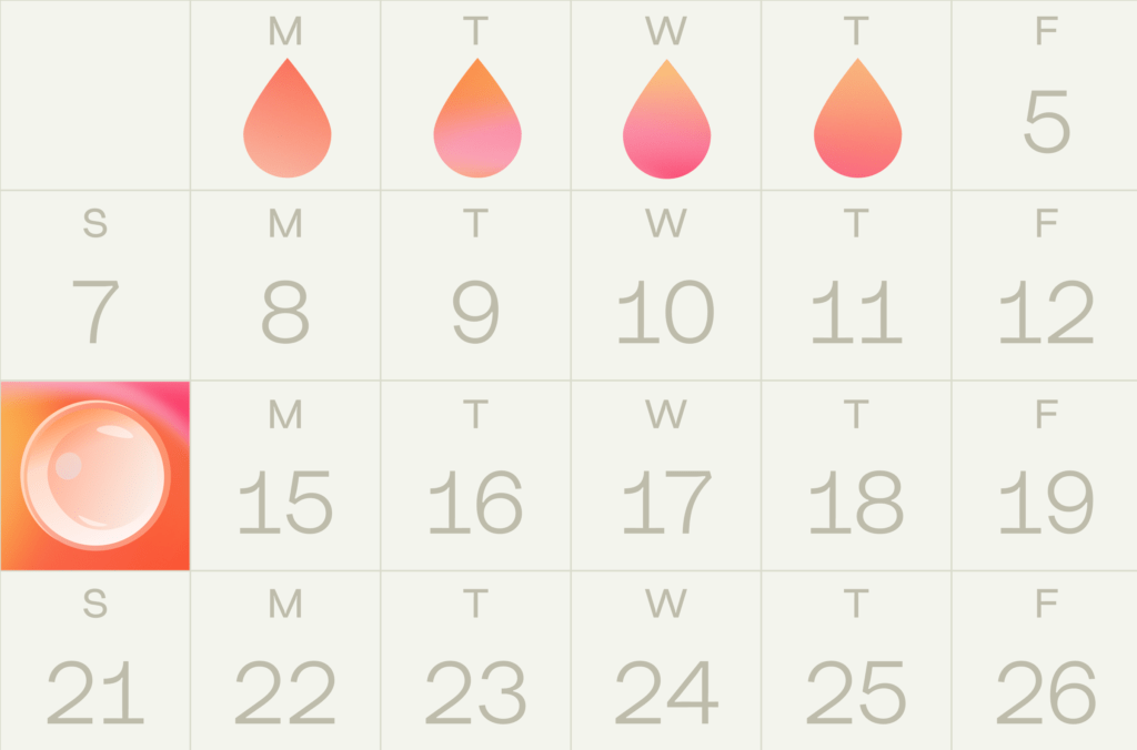 INITO 2026 Blog MAR Ovulation Calculator