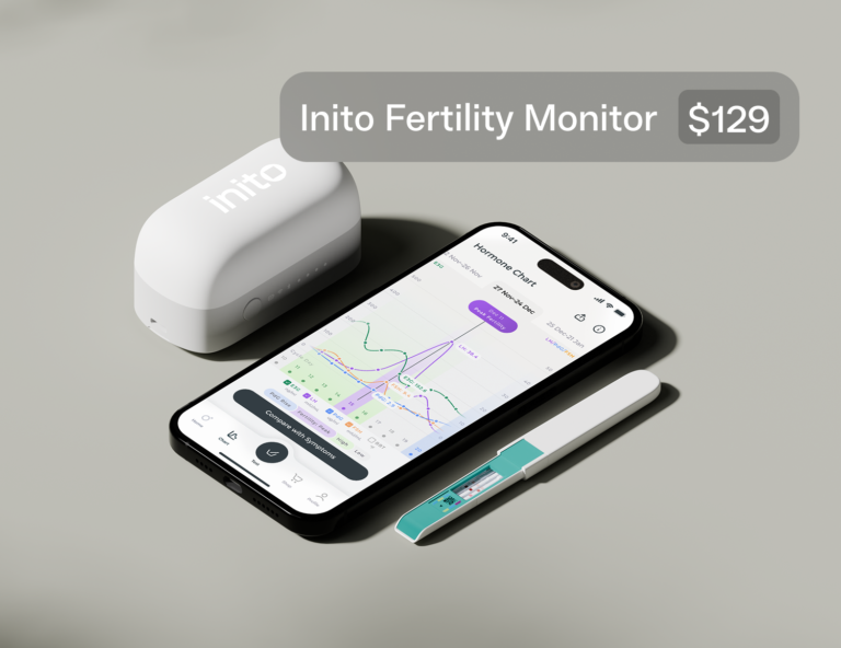 The price of Inito Fertility Monitor