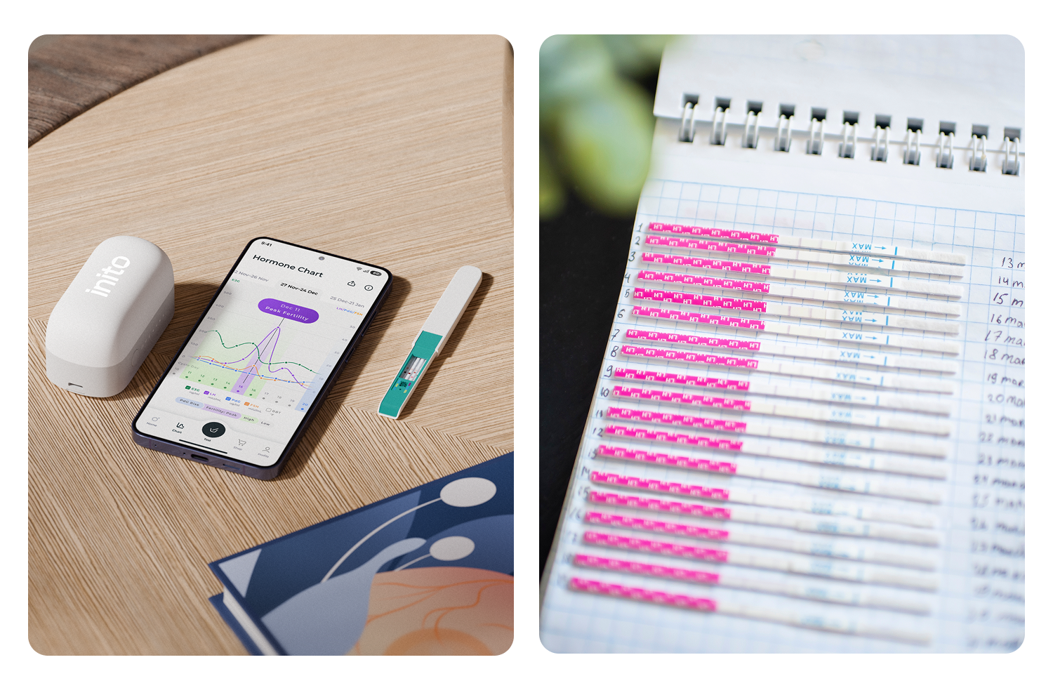 Comparison of ovulation confirmation with Inito Vs Ovulation tests (OPKs)