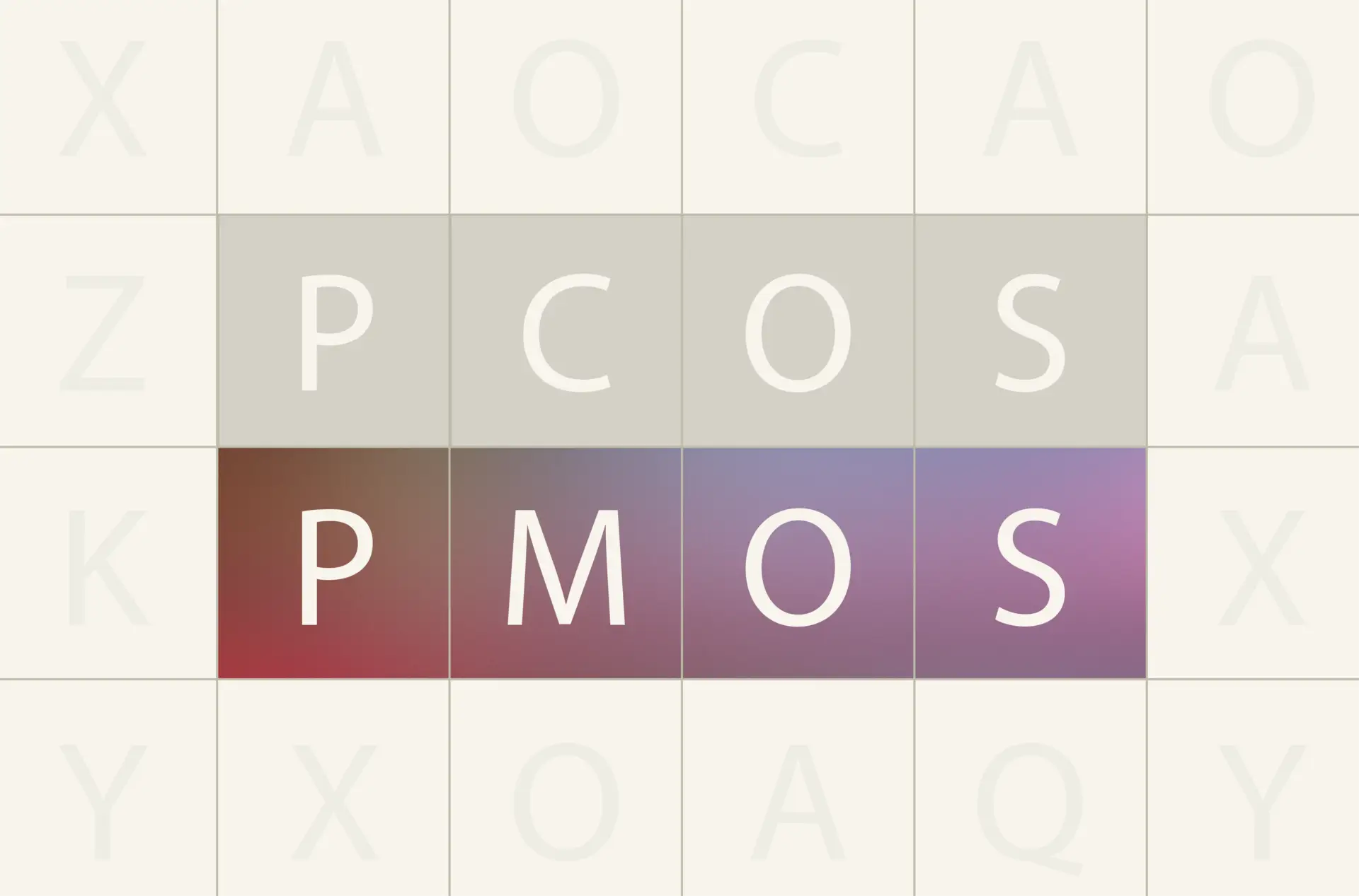PCOS Is Now PMOS