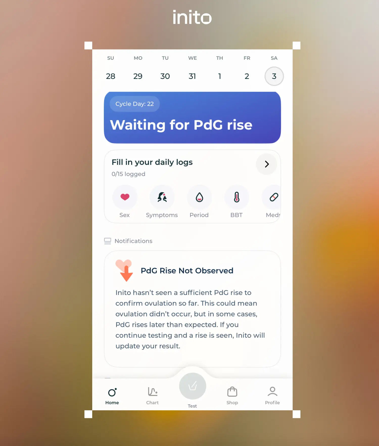 PdG Results on Inito Explained: Waiting for Rise, Rising, Confirmed, or Unlikely? 8 PdG Rise Not Observed screen