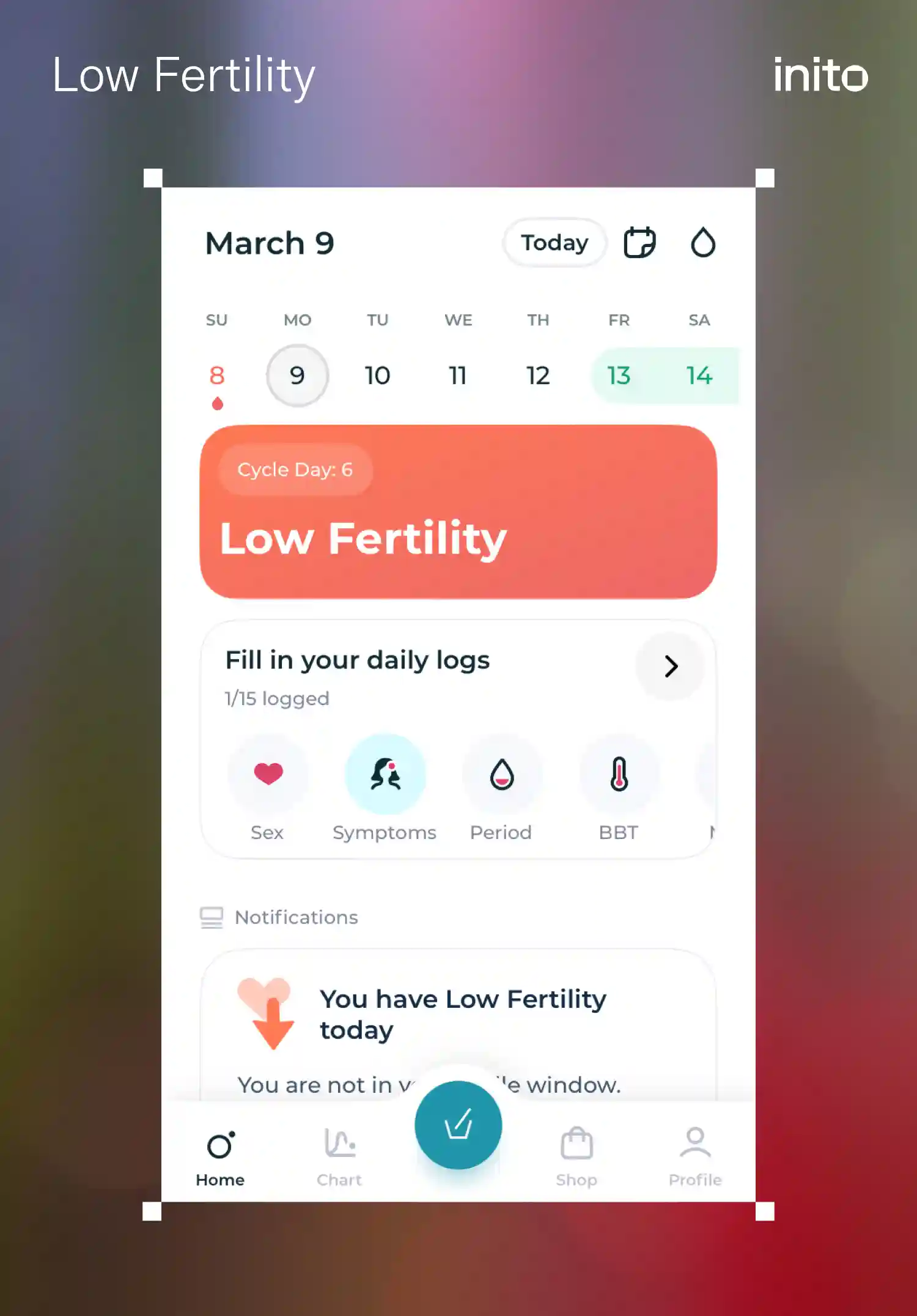Low Fertility